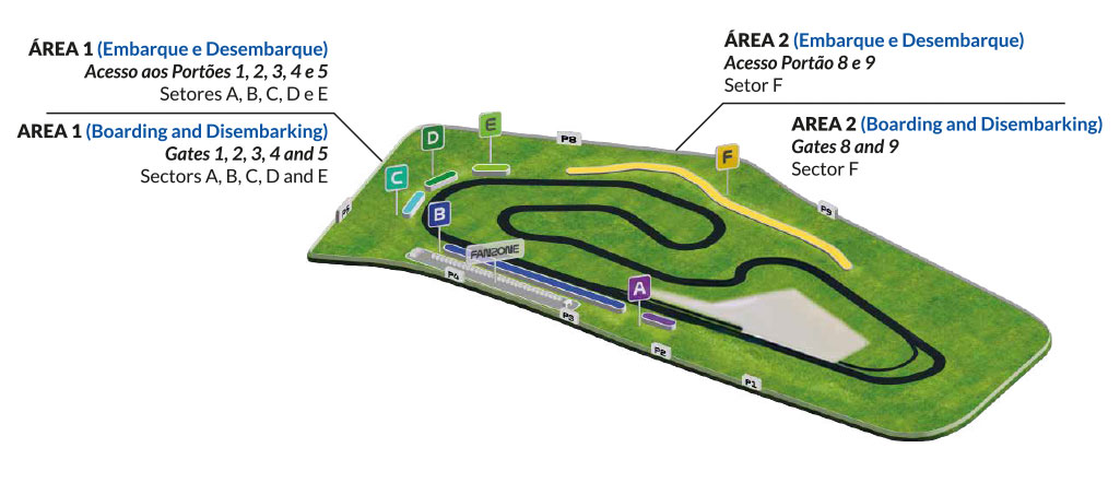 Mapa dos Portões — Autódromo Internacional Ayrton Senna